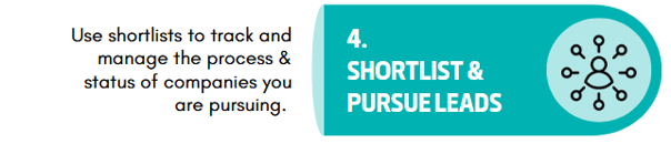 shortlist and pursue leads